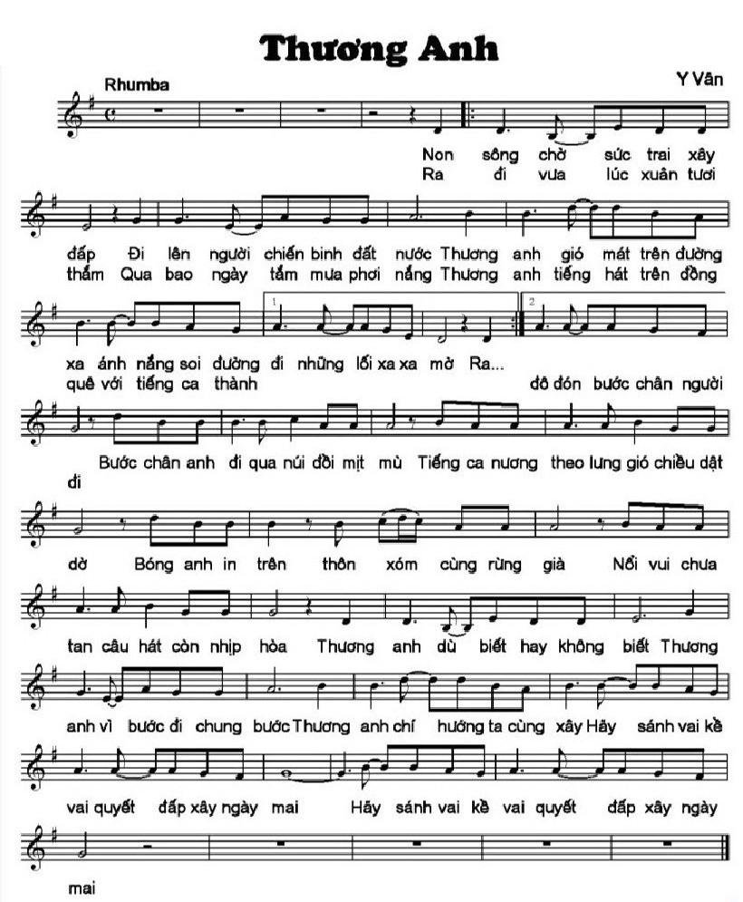 Sheet nhạc Thương Anh